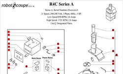 Download R4C Series A Manual